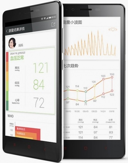 Тонометр Xiaomi iHealth фото 2